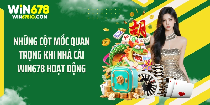 WIN678 Thichxem | Cổng Truy Cập Chính Thức T9 - Thưởng 678K Những cột mốc quan trọng khi nhà cái WIN678 hoạt động